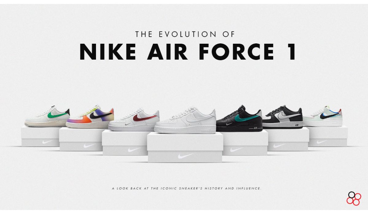 The Evolution of Nike Air Force 1: A Look Back at the Iconic Sneaker's History and Influence.