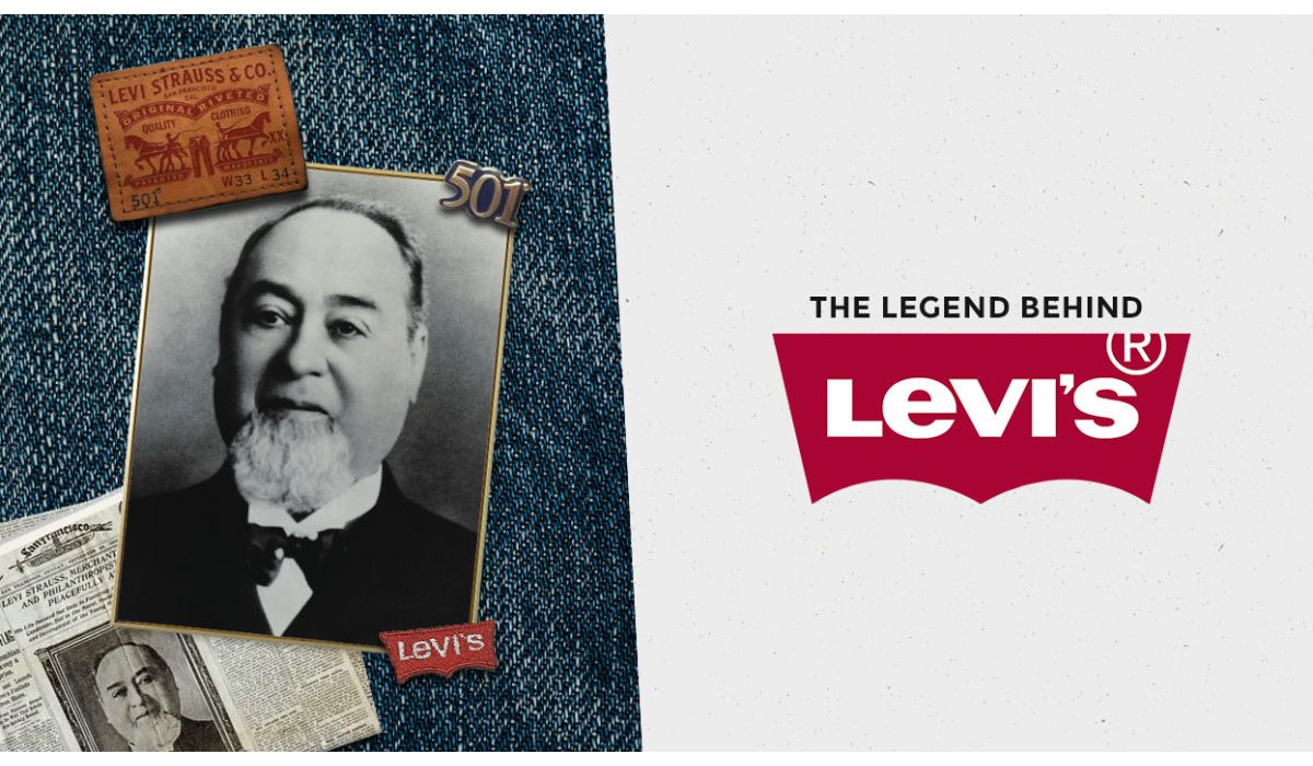 The Legend Behind Levi’s Denim 