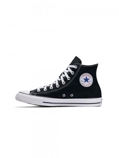 How Much is Converse Stock?